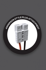 Offroad 12V Kettle | 800ml Electric Kettle with 13-Minute Boil Time, Digital Temp Control & Anderson Style Plug