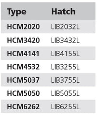 VETUS Hatch trim / mosquito screen for Libero type 41, radius 55 mm HCM4141