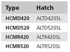 VETUS Hatch trim / mosquito screen for Altus type R420 HCMR420