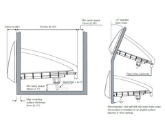 ScanStrut Wireless Ph-Charger Nest 3Coil 15W