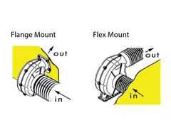 Blower 12v. 550 MCB. Flex Mnt