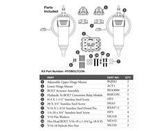 Hydraulic to Electric Conversion Kit