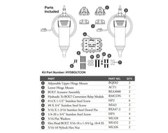Hydraulic to Electric Conversion Kit