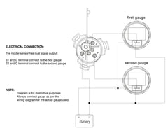 Sender Rudder Angle Sgl/Dual Station
