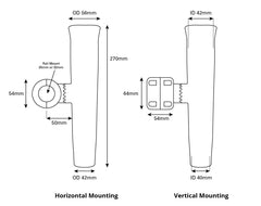 Rod Holder Clamp-On Adj 25 & 32mm Rail