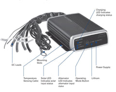 Charger DC 12-24V 25A t/s Lithium Batt