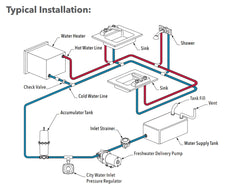 Pump Par-Max HD6 Freshwater 60psi 24v