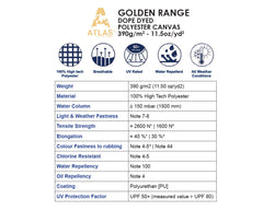 OceanSouth T-Top HD 1.4m X 2.0m Blue Sunbrella