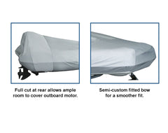 OceanSouth Inflatable Storage & Towing Cover 2.3m - 2.6m