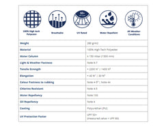 OceanSouth Cabin Cruiser Storage & Towing Cover 5.3m - 5.6m