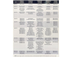 OceanSouth Full Outboard Cover 200-300hp