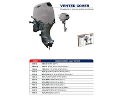 Honda Vented Cover 3cyl 1L (BF60, BFP60)