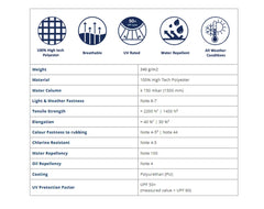Yam Half Cover XTO V8 5.6L (F425A)