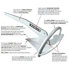 Anchor Rocna Galv 55kg