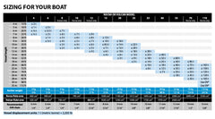 Anchor Vulcan Galv 55kg