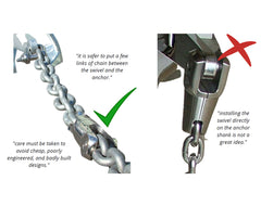 Anchor Vulcan S/S 4kg