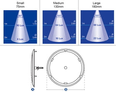 Int. LED Touch Sensor Switch 130mm 9-33v