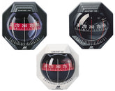 Compass Contest130 Wh/Red