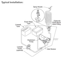 Jabsco Hotshot HD4 Washdown Saltwater Pump Kit 60psi 12v