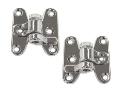 Hinges Separating CPB Pr