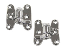 Hinges Separating CPB Pr