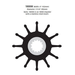 SHERWOOD IMPELLER 18000K
