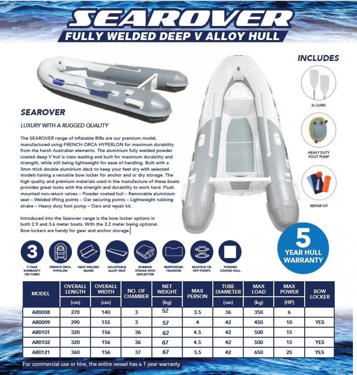 Aristocraft Searover 3.2M Tender INFLATABLE BOAT RIB ALLOY FLAT FLOOR HYPALON