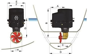VETUS IP65 Bow thruster 75 kgf, 12 V, tunnel Ø 185 mm BOW7512DI