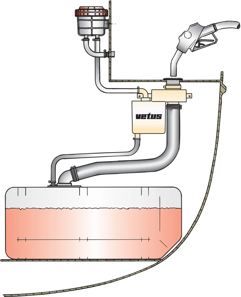 VETUS Fuel "splash-stop" for filler cap Ø 51 mm, fuel filling hose Ø 51 mm, breather Ø 25 mm FS5125
