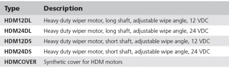 VETUS Cover for HDM wiper motor HDMCOVER
