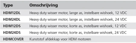 VETUS Cover for HDM wiper motor HDMCOVER