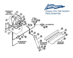 Trim Tab 4-Wire Harness 20