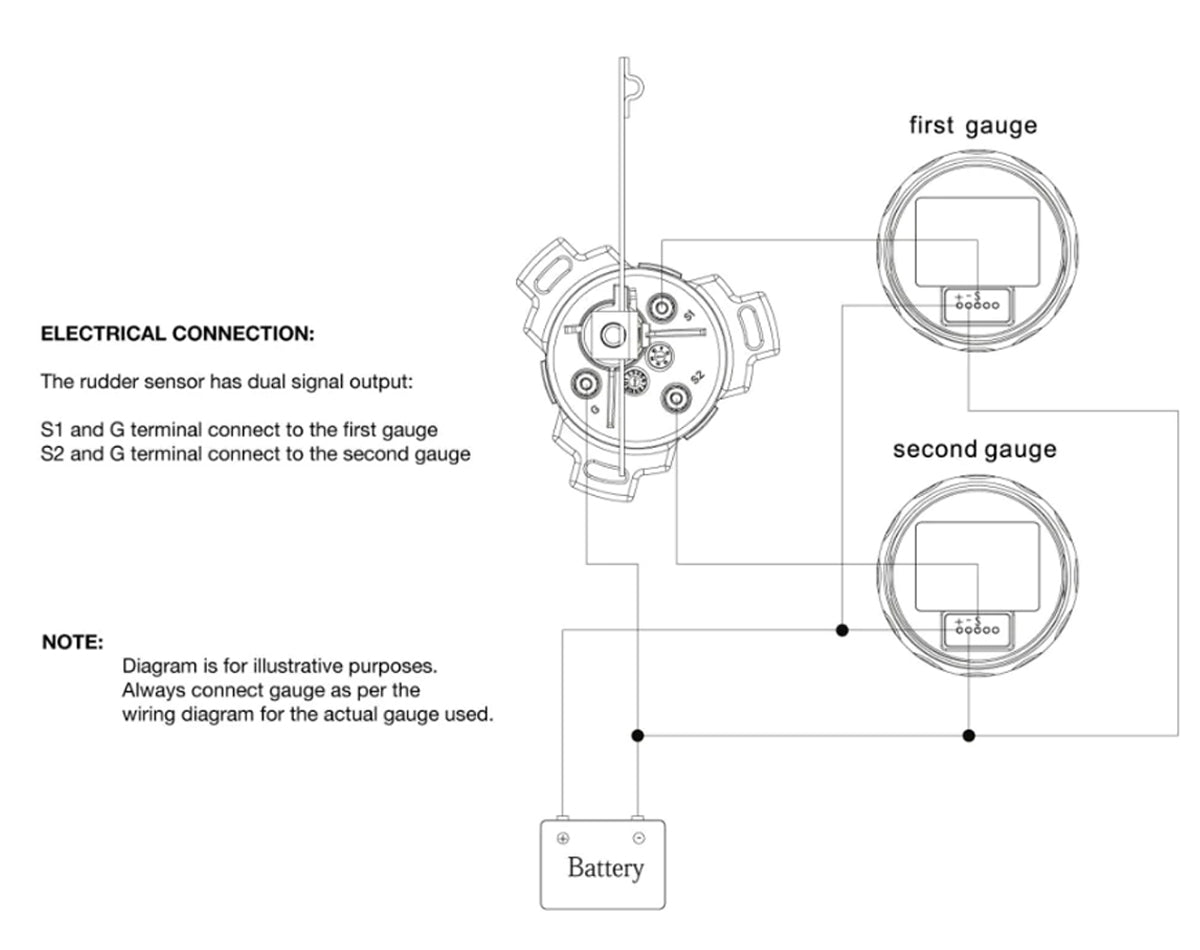 Sender Rudder Angle Sgl/Dual Station