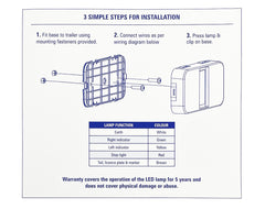 Trailer Lamp LED Sub Twin Kit 9.5m Harness