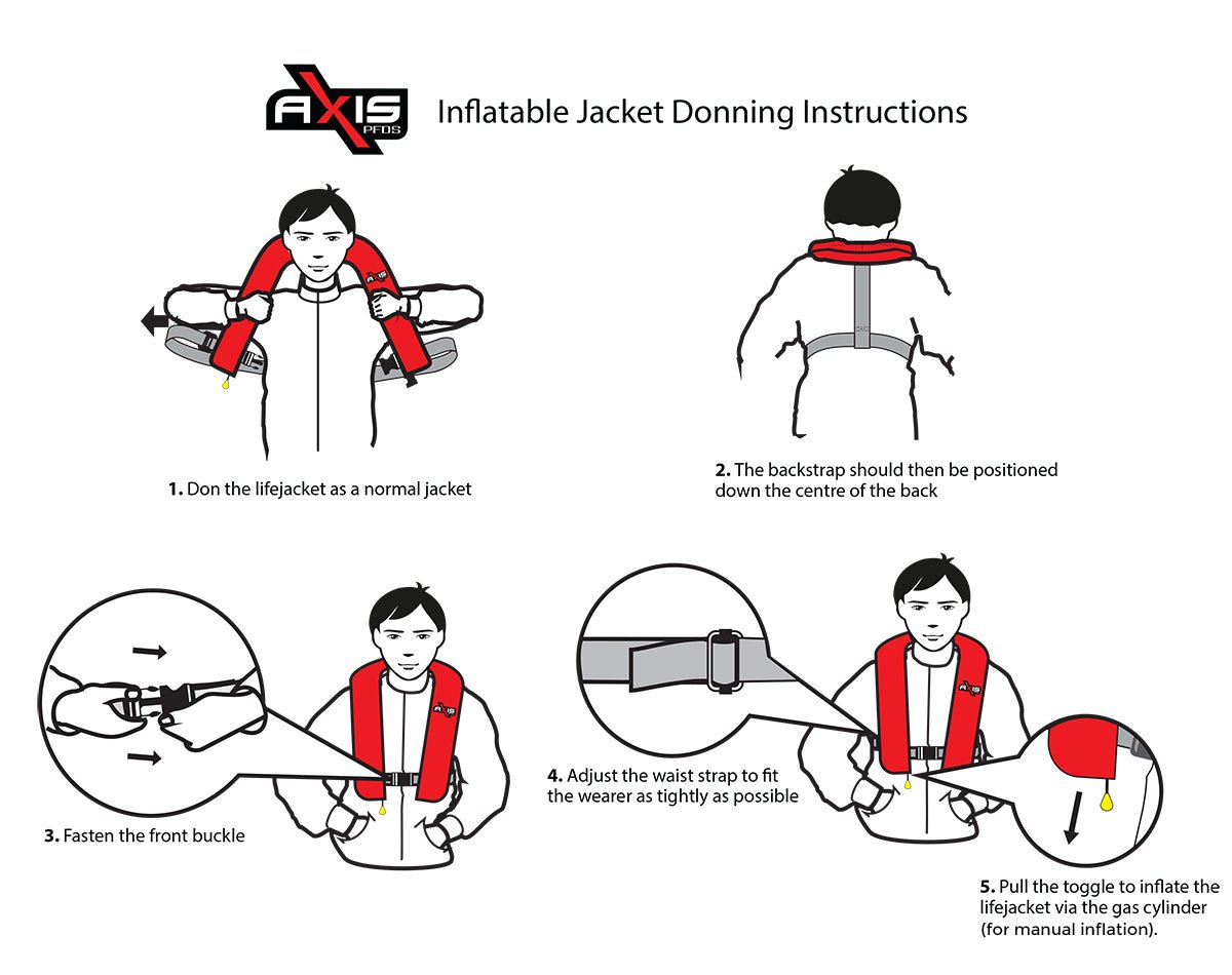 Offshore Pro150 Auto & Harness