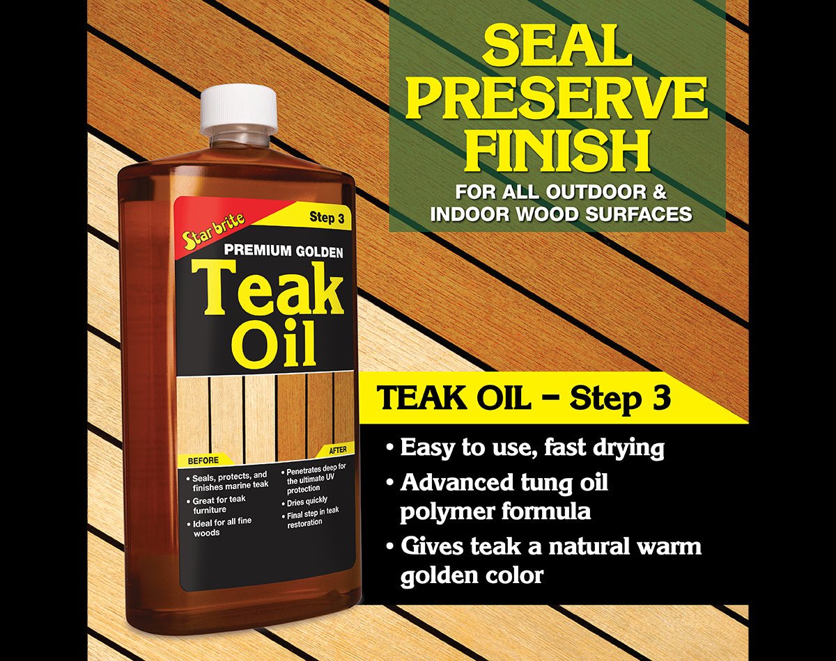 Premium Teak Care Kit 473ml