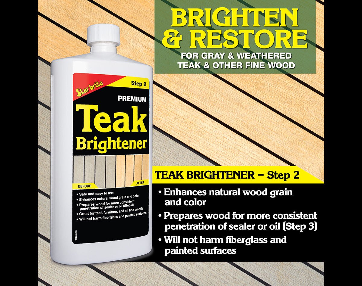 Premium Teak Care Kit 473ml