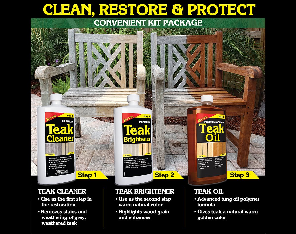 Premium Teak Care Kit 473ml