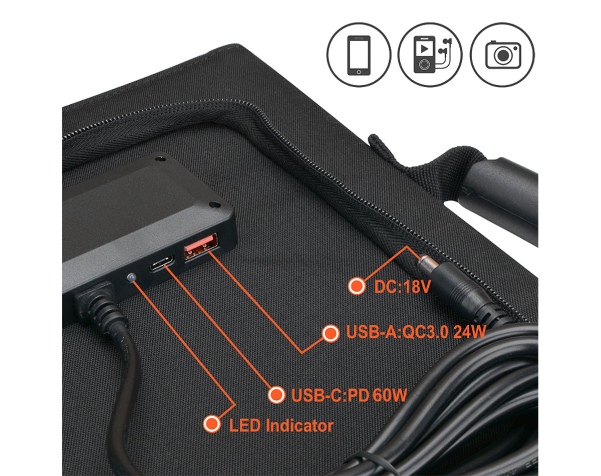 Solar Panel Folding 100W