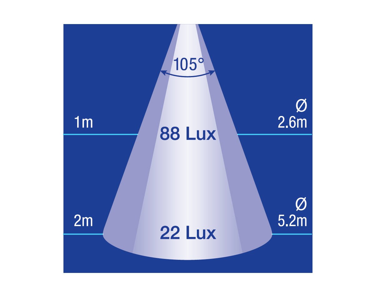 Light LED Touch/Sen Swth Sq 185x150 9-33v