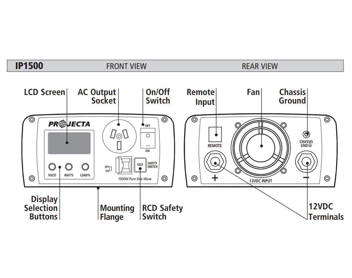 Inverter w/- RCD 12V 1500W