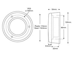 EuroLED 115 DL S/S Rim W/W 12/24v