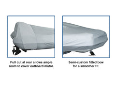 Inflatable Storage & Towing Cover 3.9m - 4.3m