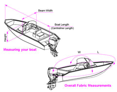 Bowrider Boat Storage & Towing Cover 5.9m - 6.3m