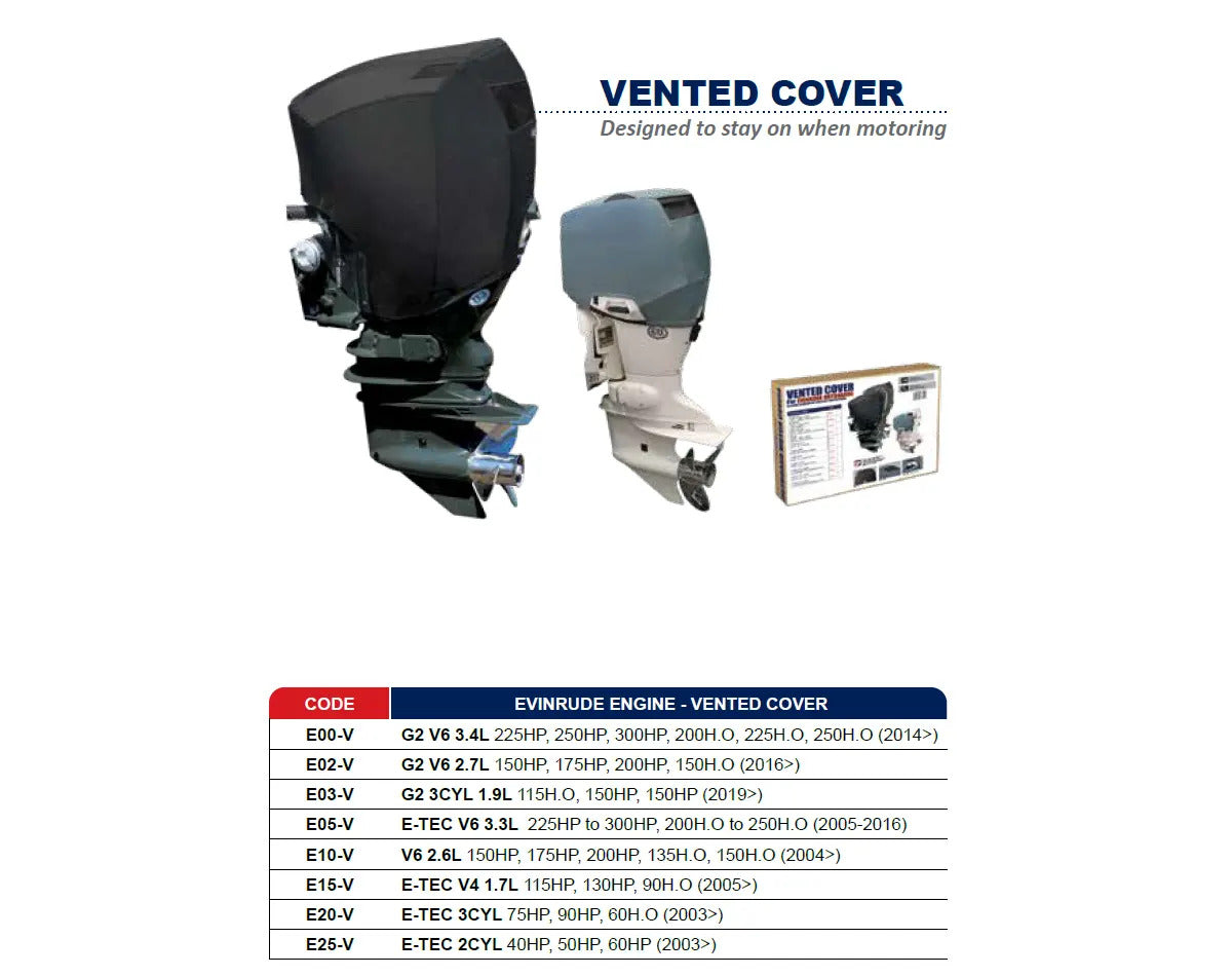 Evinrude Vented Cover E-Tec 3CYL (75hp - 90hp)