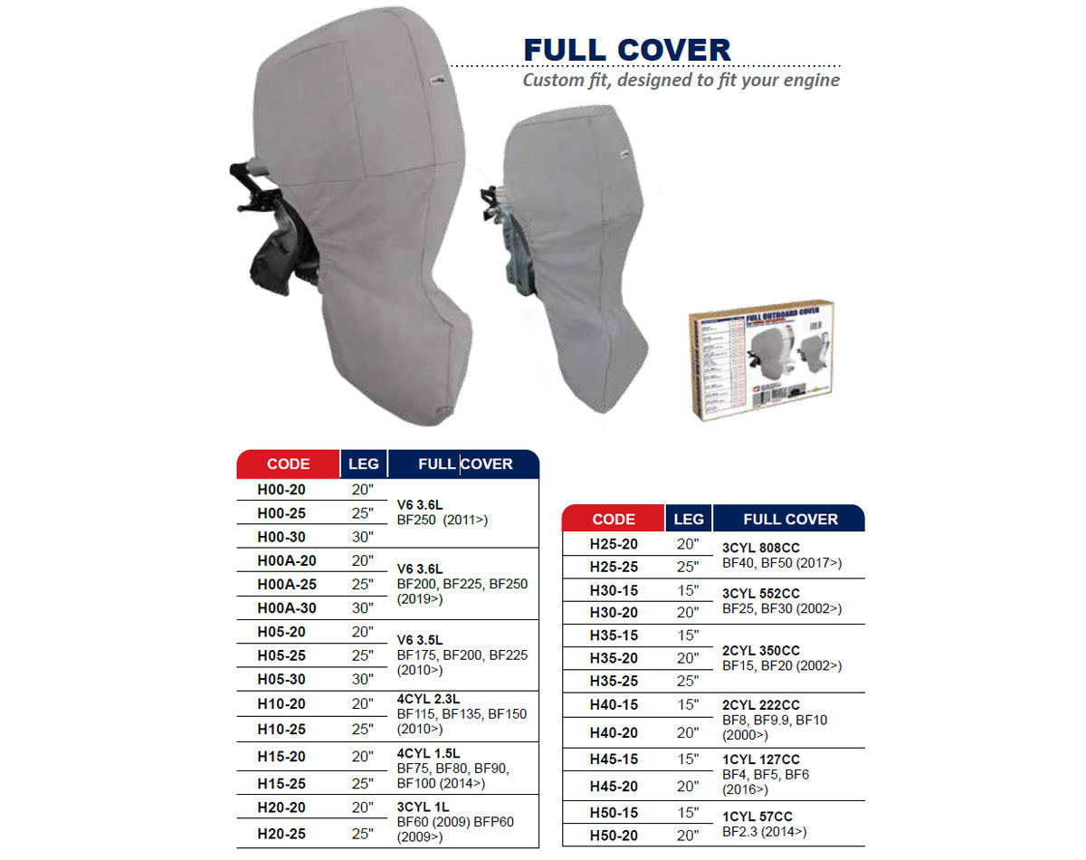 OceanSouth Honda Full Cover V6 3.6L (BF250) 20 Inch Leg