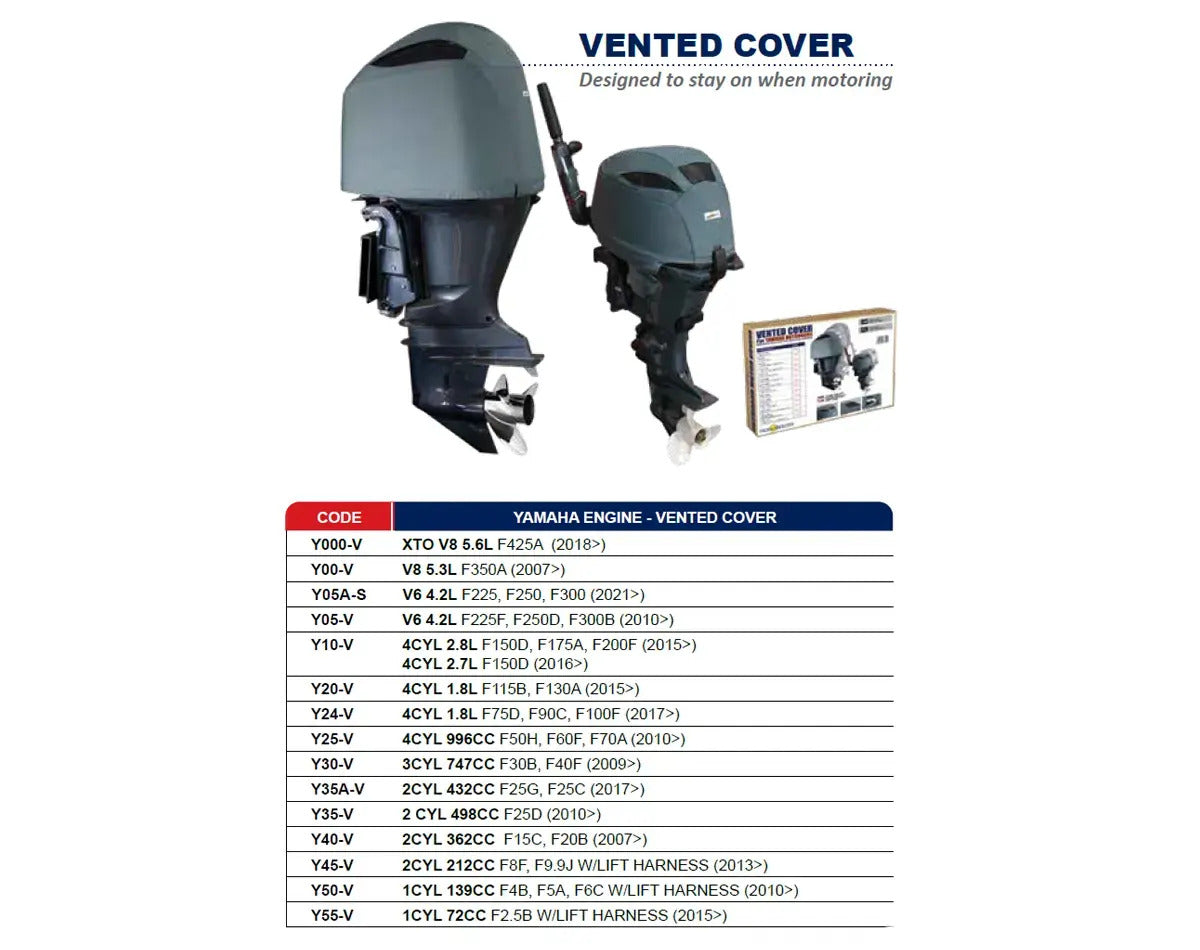 Yam Vented Cover 4cyl 1.8L (F75D, F90C, F100F)