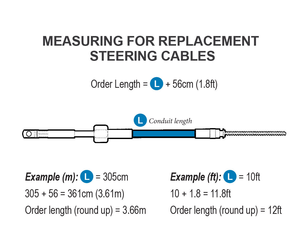 Steering Cable Kit T93ZT 12ft 3.66m (*)