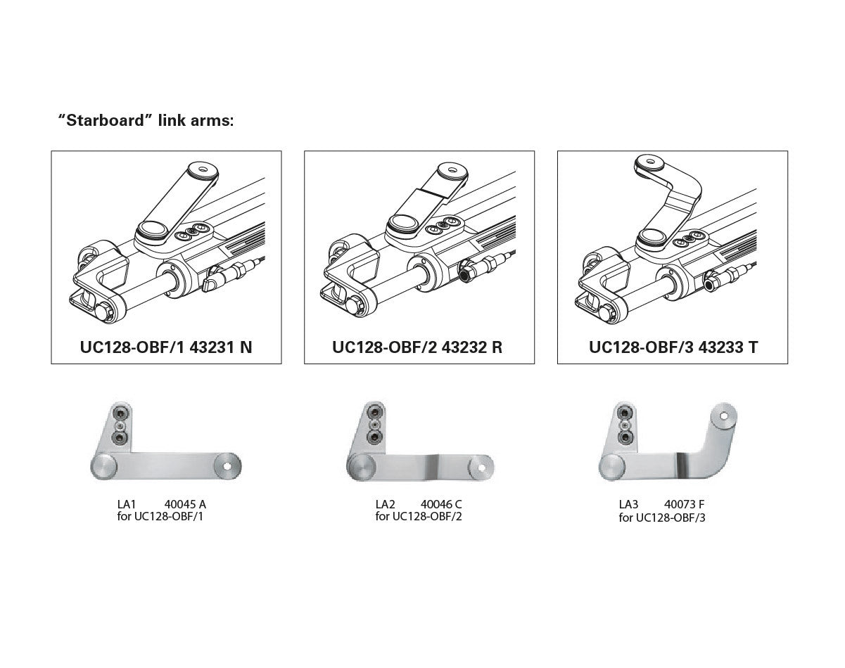 Cylinder Front/Mnt UC128-OBF-2 Stbd