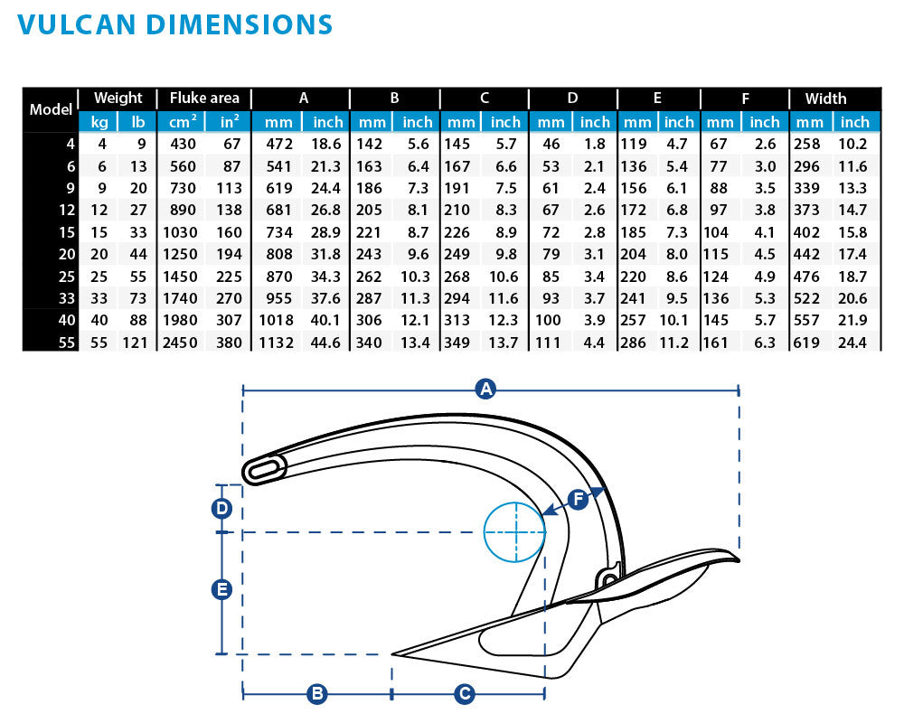 Anchor Vulcan S/S 6kg
